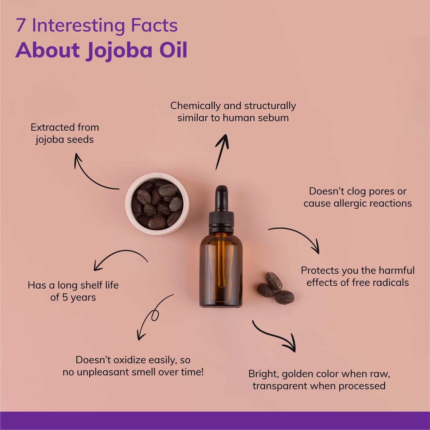 Beauty Balm